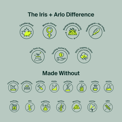 Sac refermable de 80 protège-dessous en coton biologique certifié GOTS Iris + Arlo