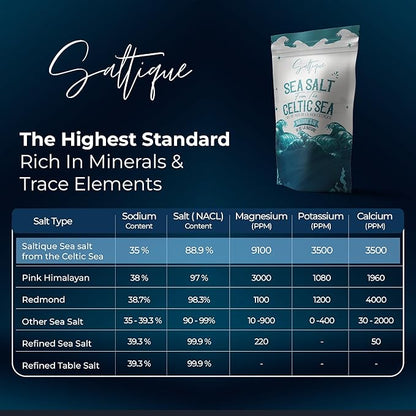 Gros Sel de la Mer Celtique - 1/2 lb