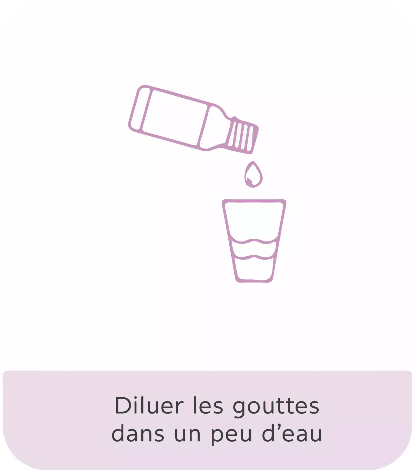 Hyperactivité, trouble de l'attention - 30mL