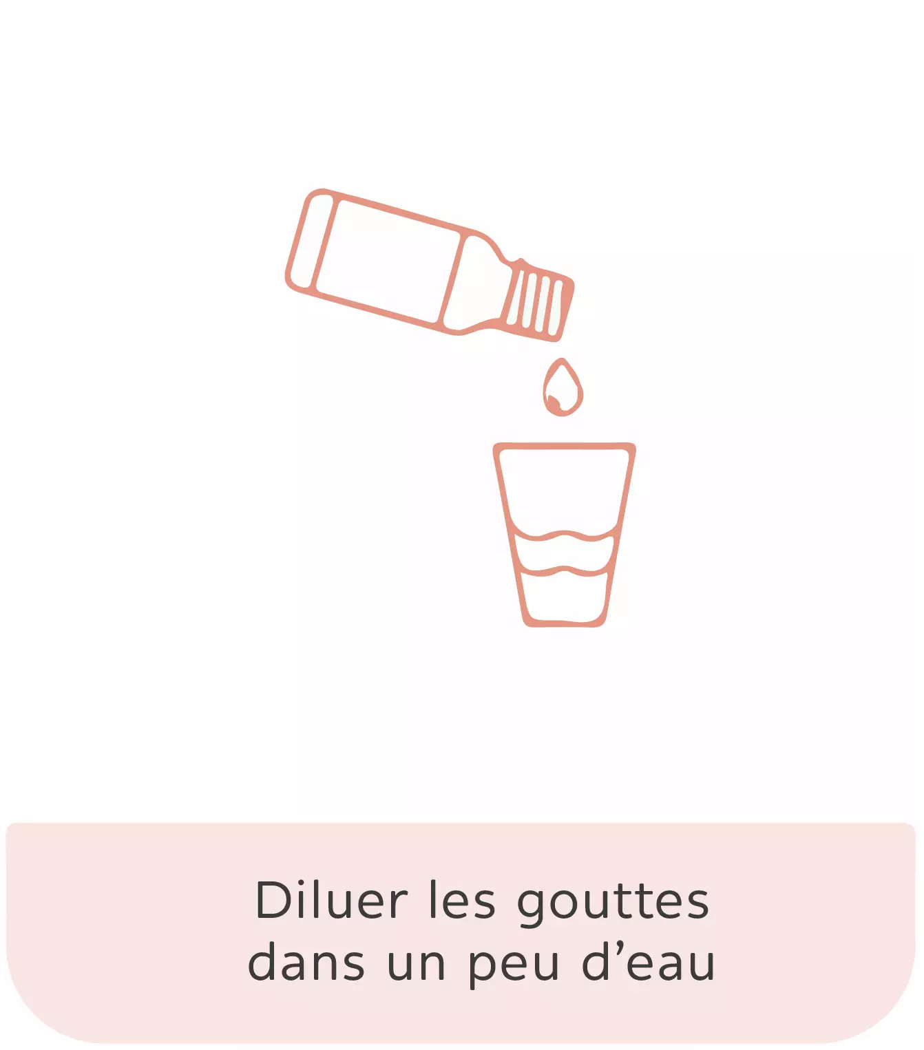 Ostéoporose & Fractures ( Gouttes )