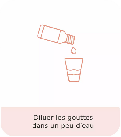 Ostéoporose & Fractures ( Gouttes )