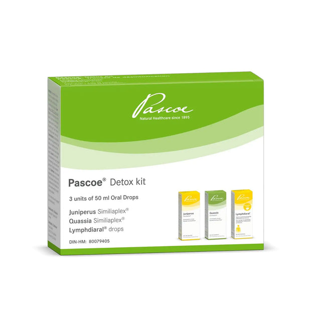 Detox Kit