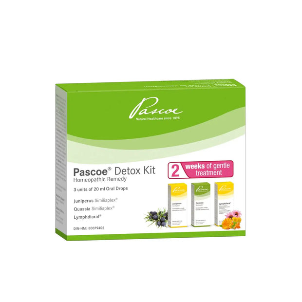 Detox Kit