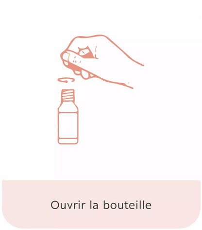 Ostéoporose & Fractures ( Gouttes )