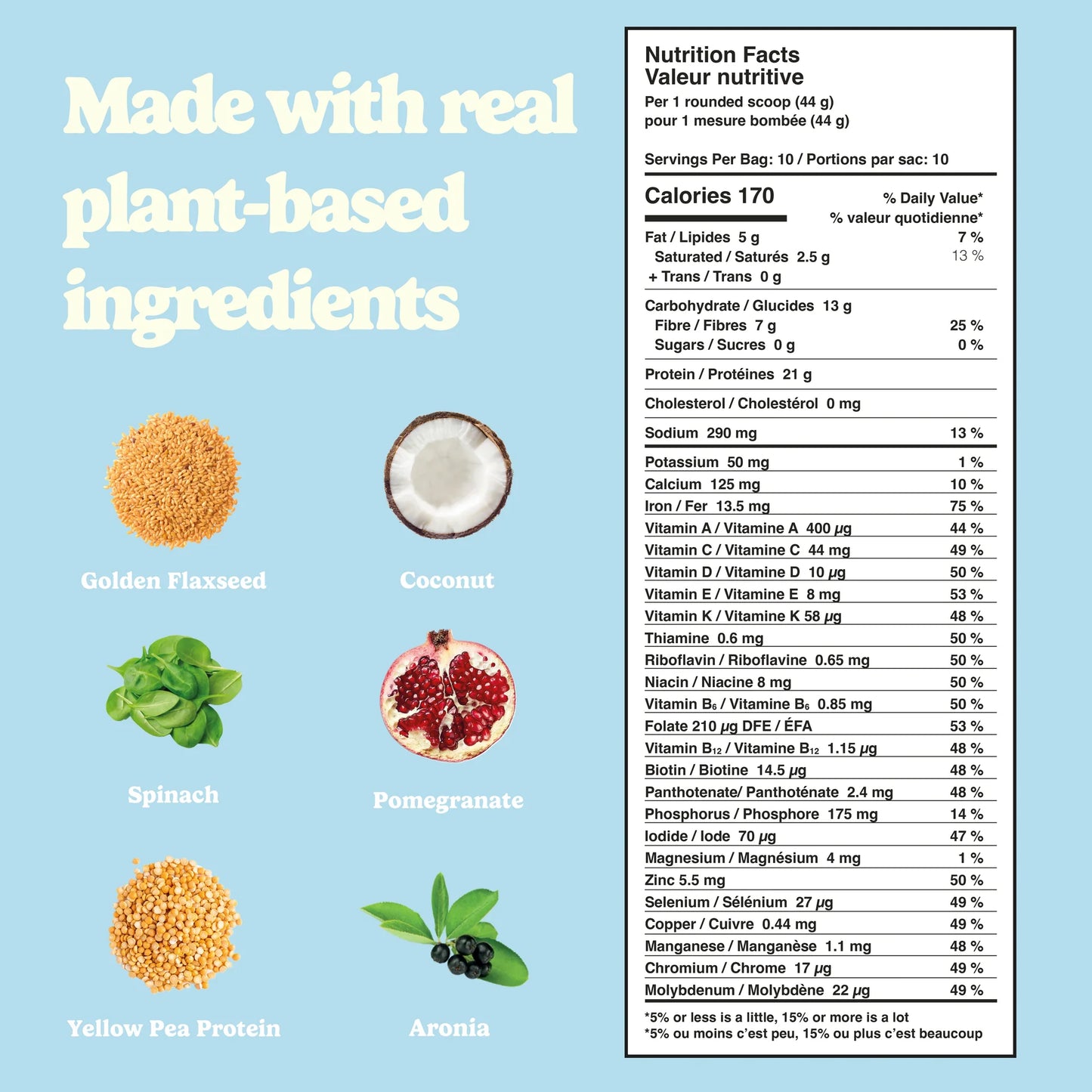 Goodprotein - Boison Tout En-Un (440g)
