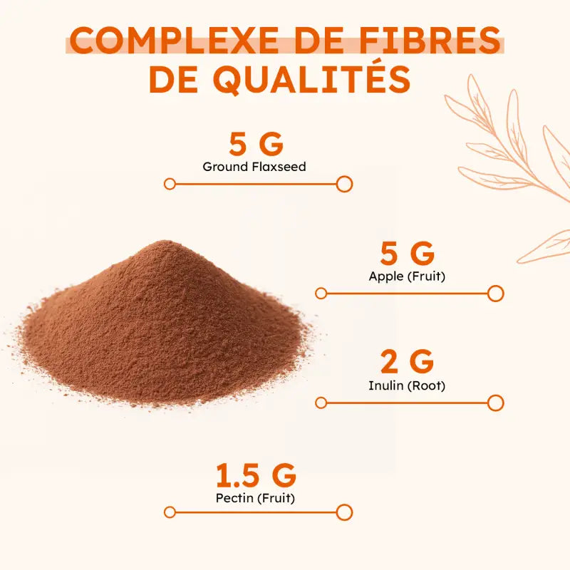 Prebio Complex - 390g
