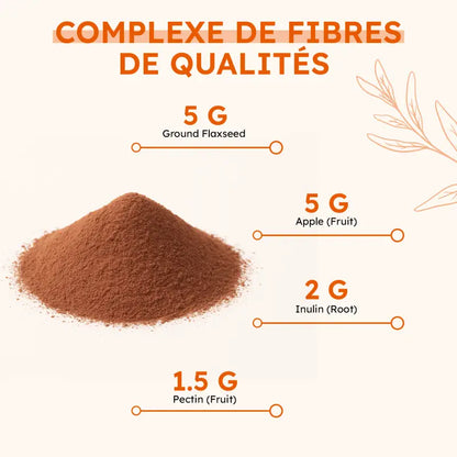 Prebio Complex - 390g